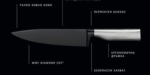 WMF Ultimate Black - Дизайн и качество WMF Ultimate Black - Дизайн и качество