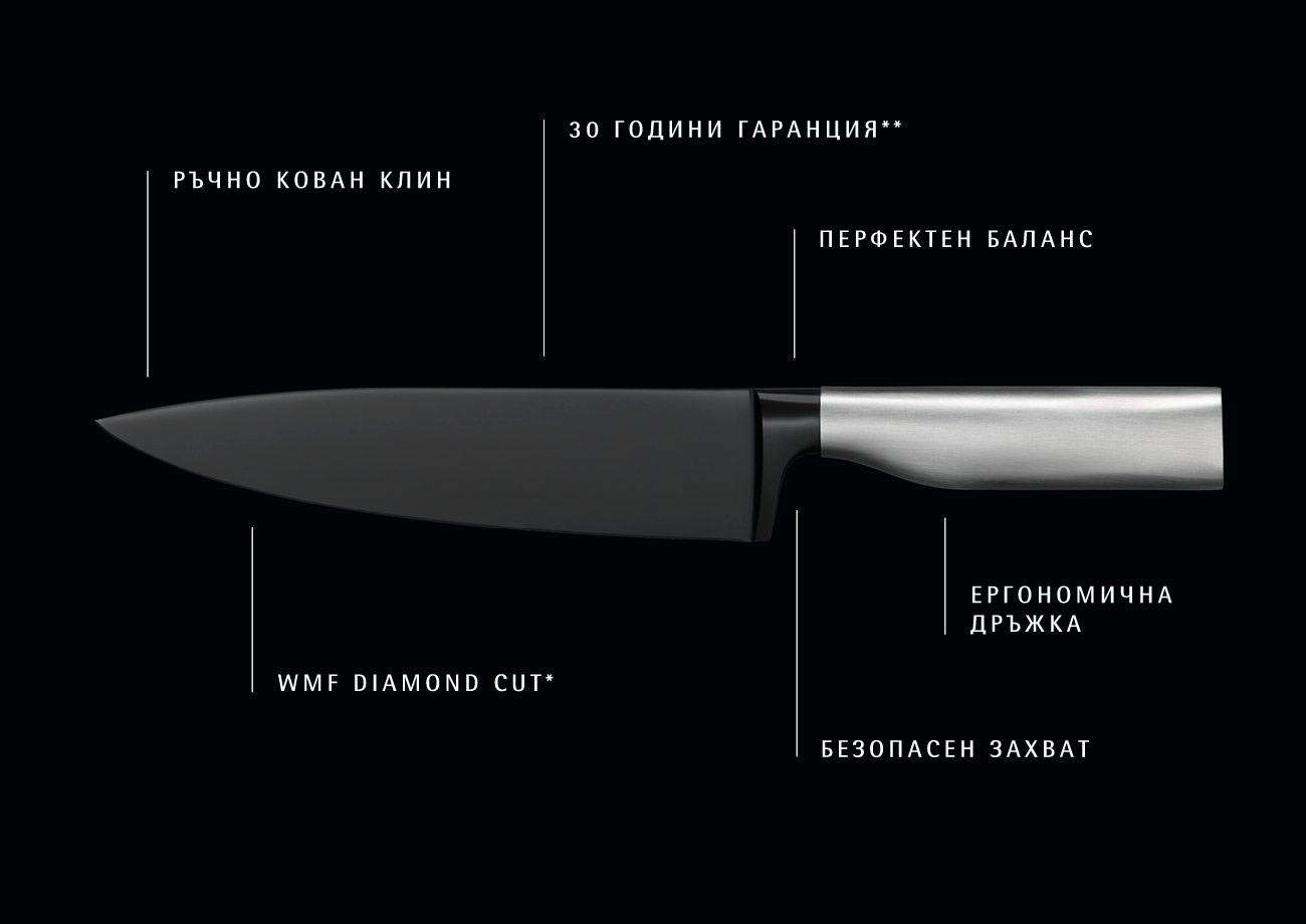 WMF Ultimate Black - Дизайн и качество